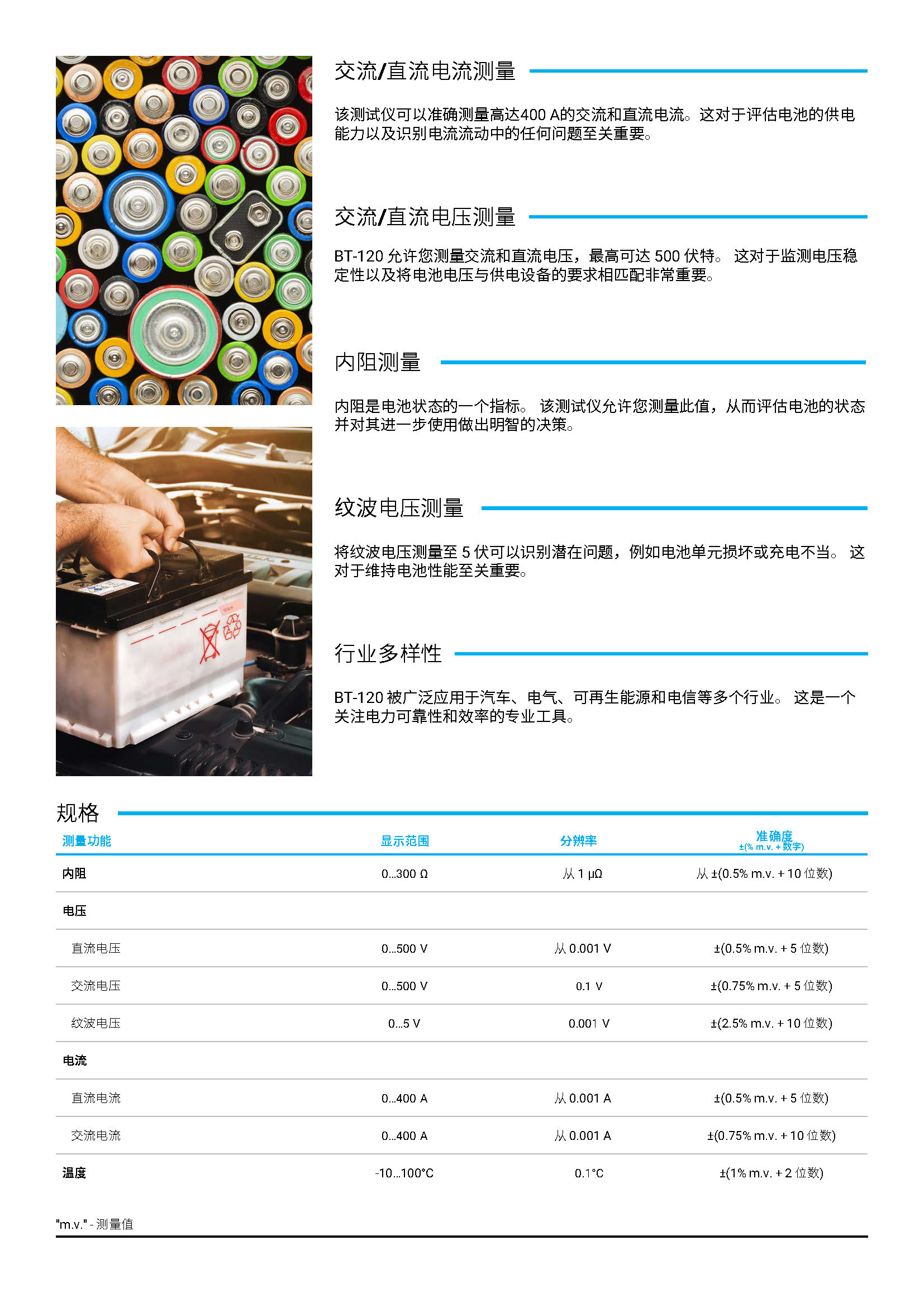 （已翻）（简介）datasheet_BT-120_EN_v1.00.zh-CN_页面_2.jpg