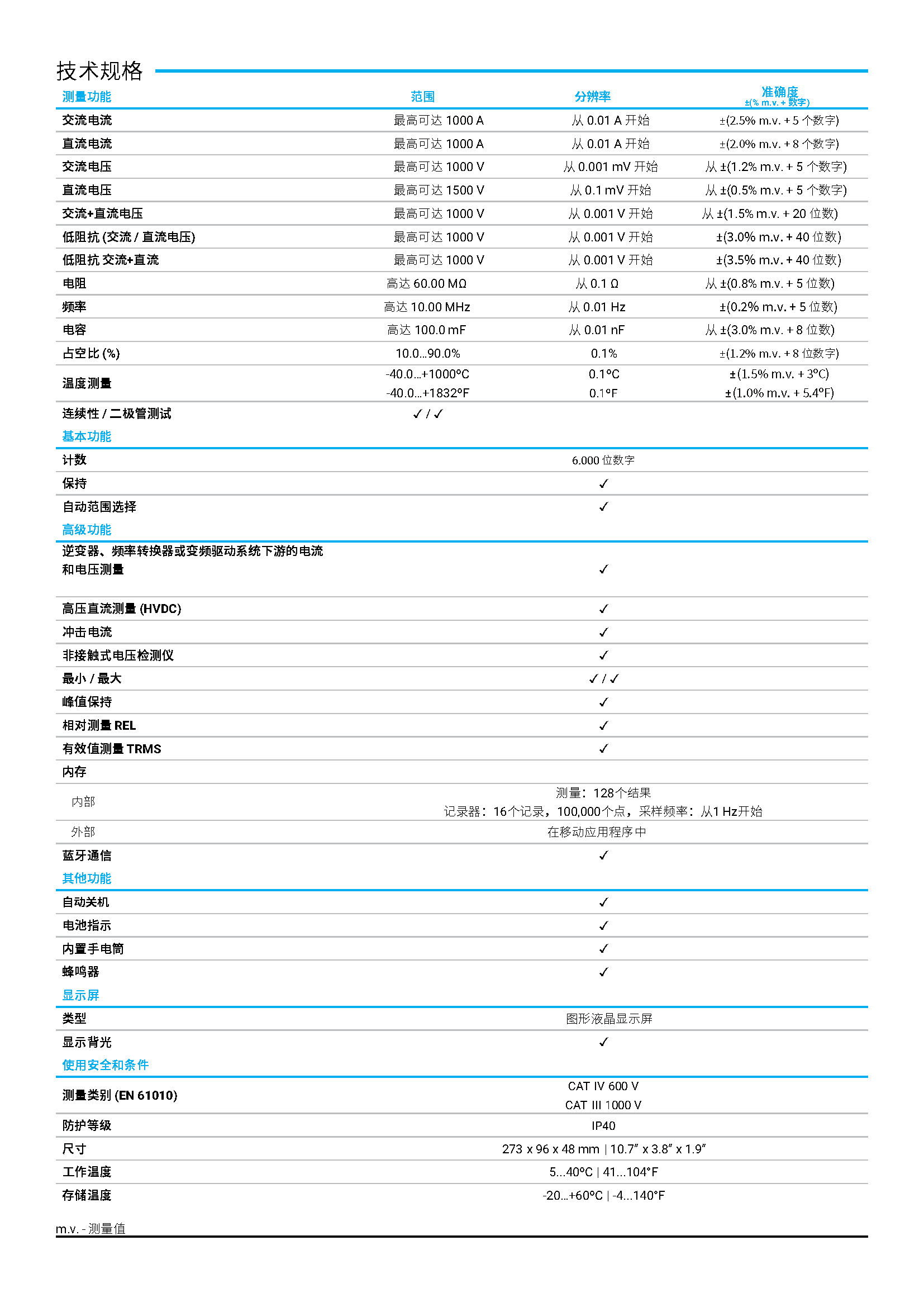 （已翻）（简介）datasheet_CMP-1015-PV_EN_v1.03.zh-CN_页面_2.jpg