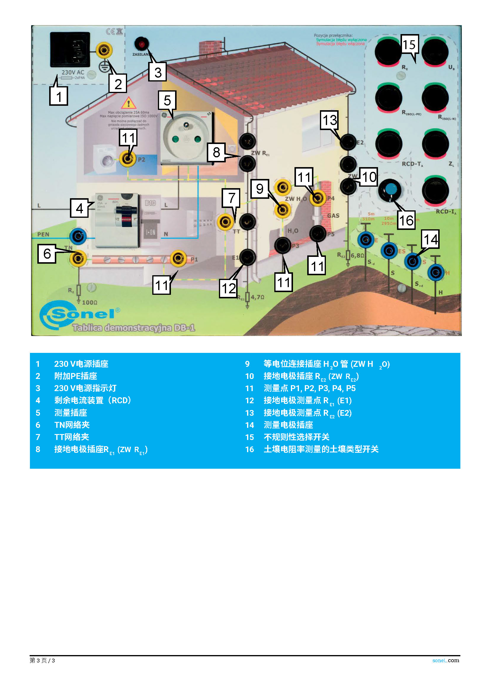 （已翻）（简介）datasheet_DB-1_EN_v2.01.zh-CN_页面_3.jpg