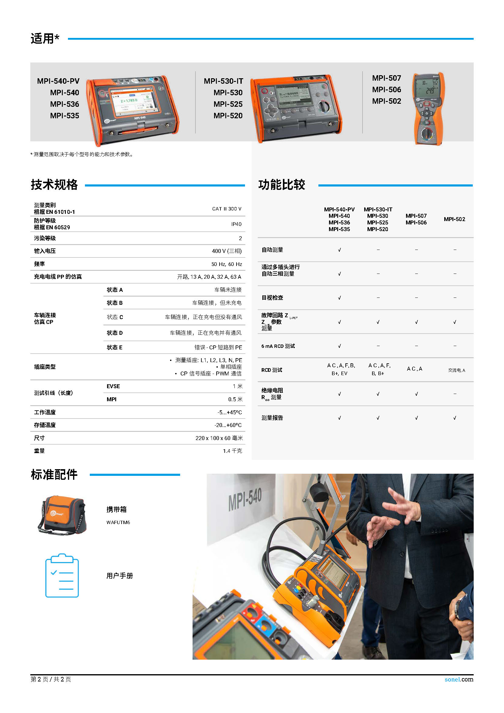 （已翻）（简介）datasheet_EVSE-01_EN_v1.05.zh-CN_页面_2.jpg