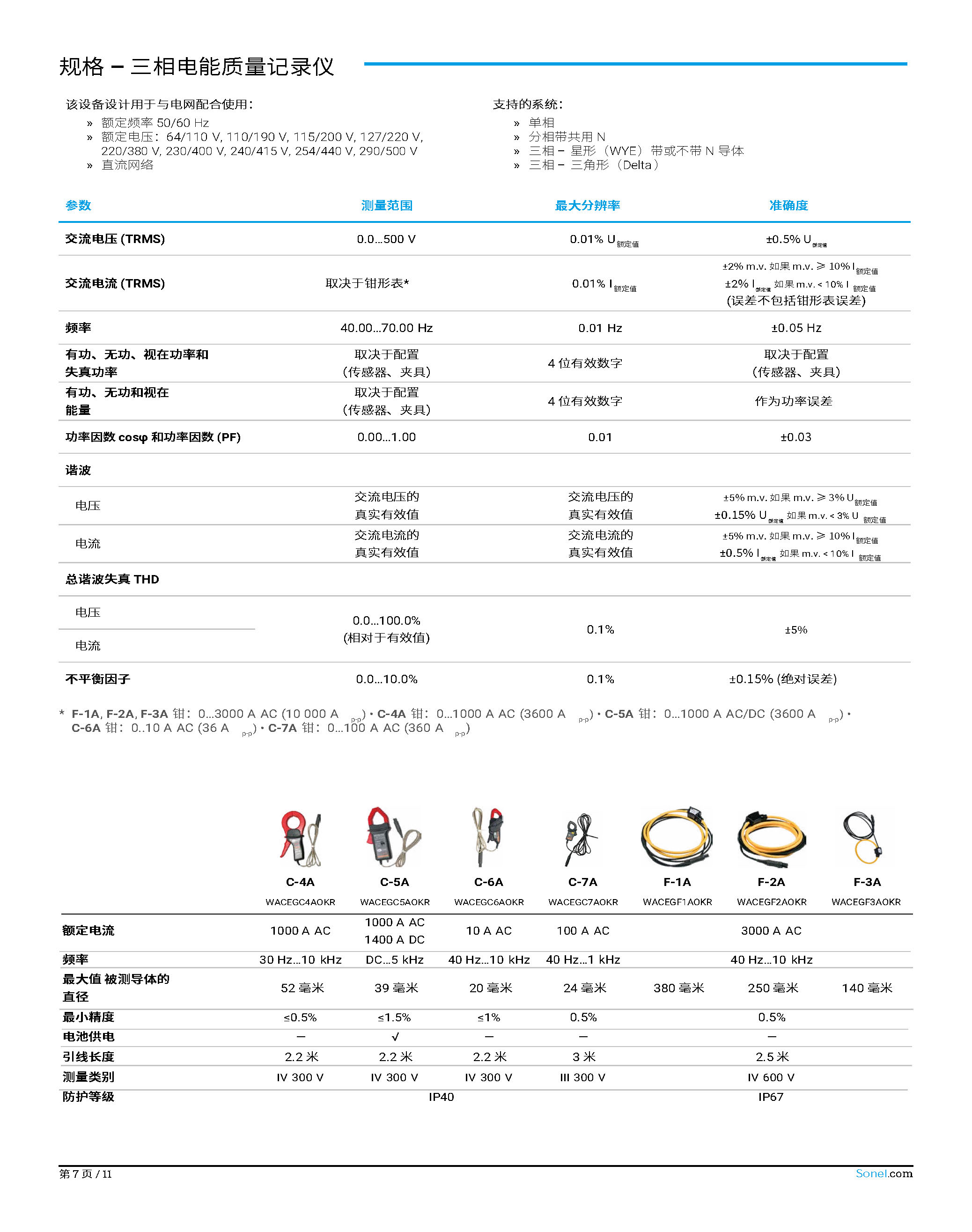 （已翻）（简介）datasheet_MPI-540_540-PV_EN_v2.05.zh-CN_页面_07.jpg