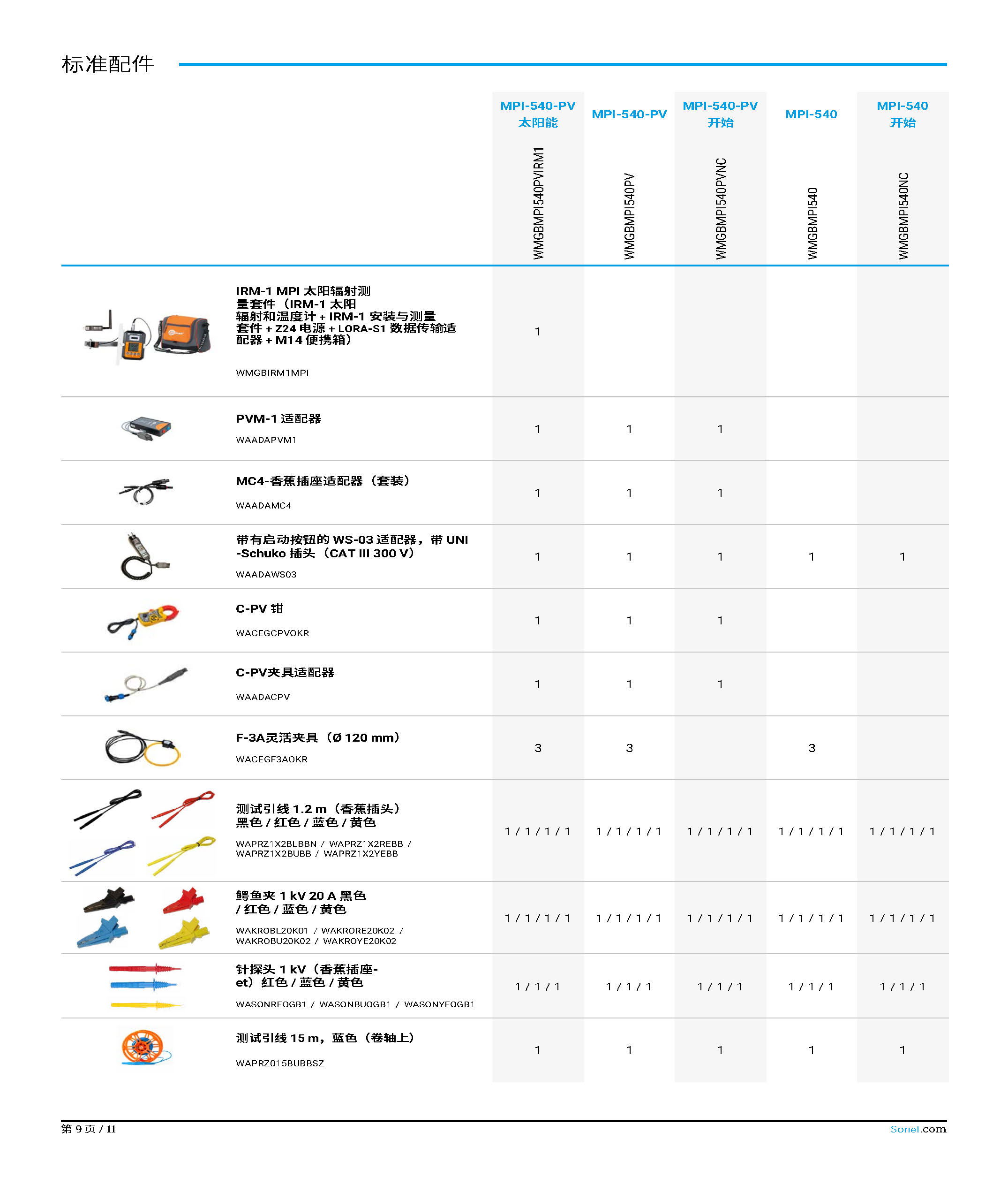 （已翻）（简介）datasheet_MPI-540_540-PV_EN_v2.05.zh-CN_页面_09.jpg