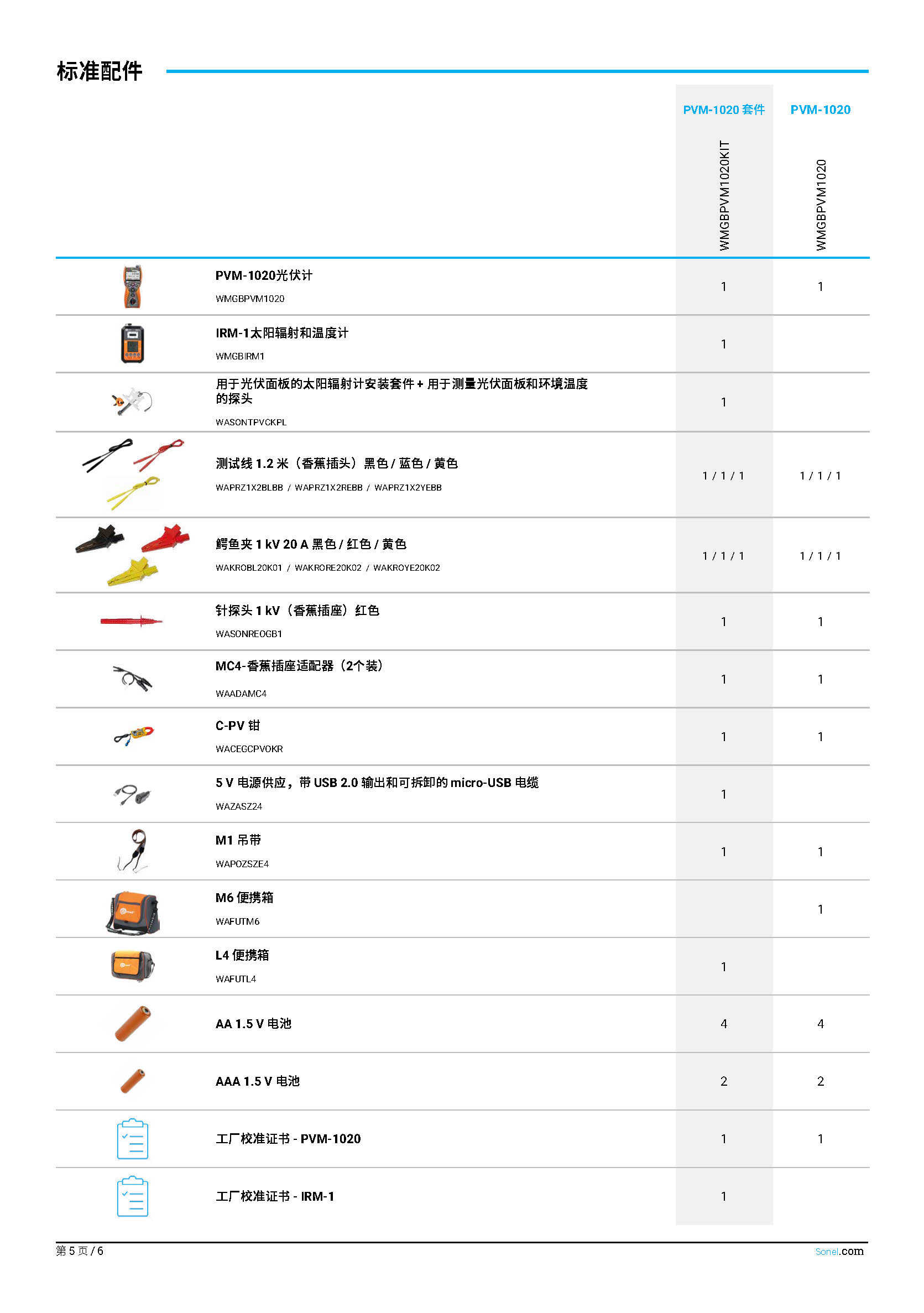 （已翻）（简介）datasheet_PVM-1020_EN_v2.02.zh-CN_页面_5.jpg