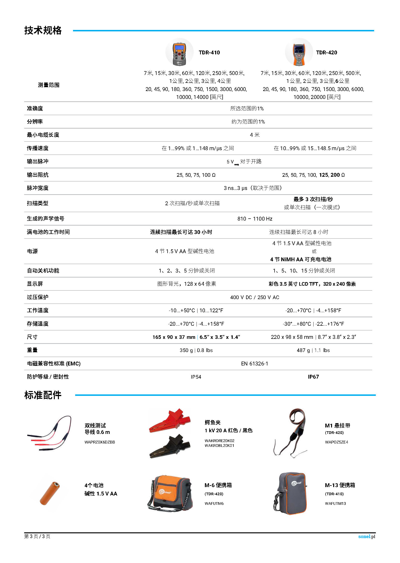 （已翻）（简介）datasheet_TDR-410-420 EN v1.02.1.zh-CN_页面_3.jpg