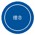 经营理念