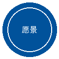 企业愿景